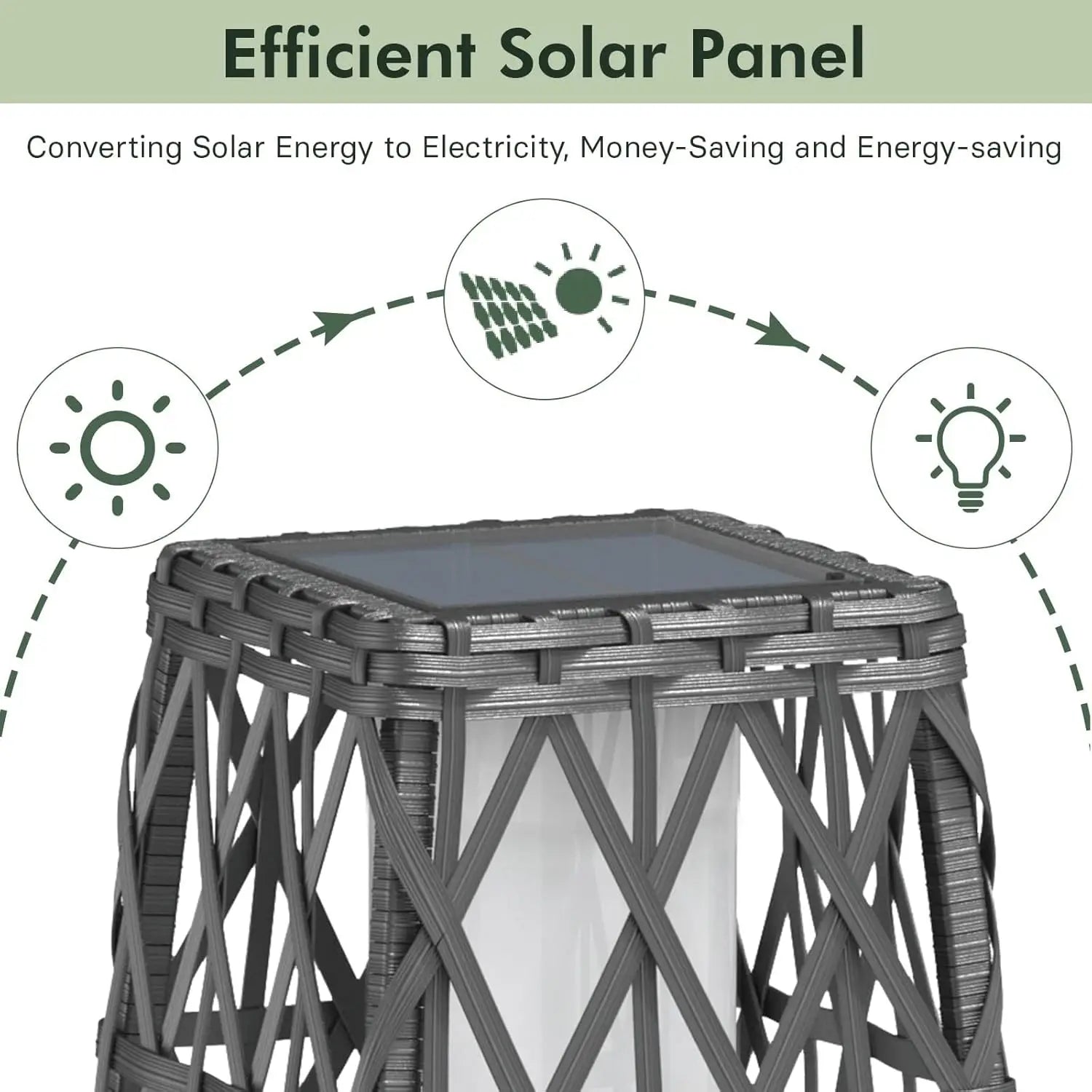 Cindy Solar Floor Lamp ,Outdoor Wicker Lantern Decoration Light for Patio Deck Garden Lawn Porch And Festival Celebration