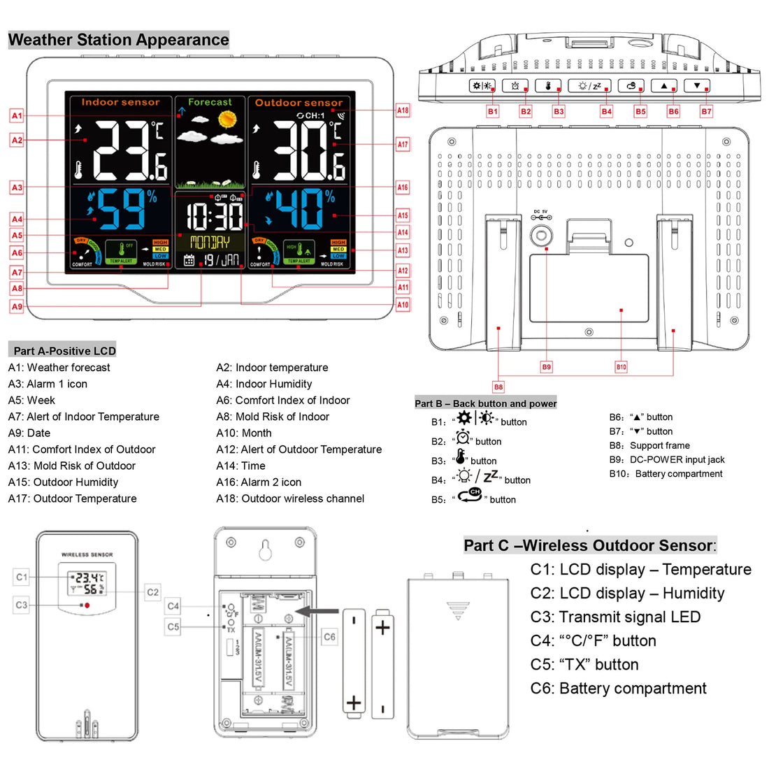 Weather Forecast Station Clock RF Indoor Outdoor Color Screen Clock with RF Transmitter Digital Temperature and Humidity Detecti