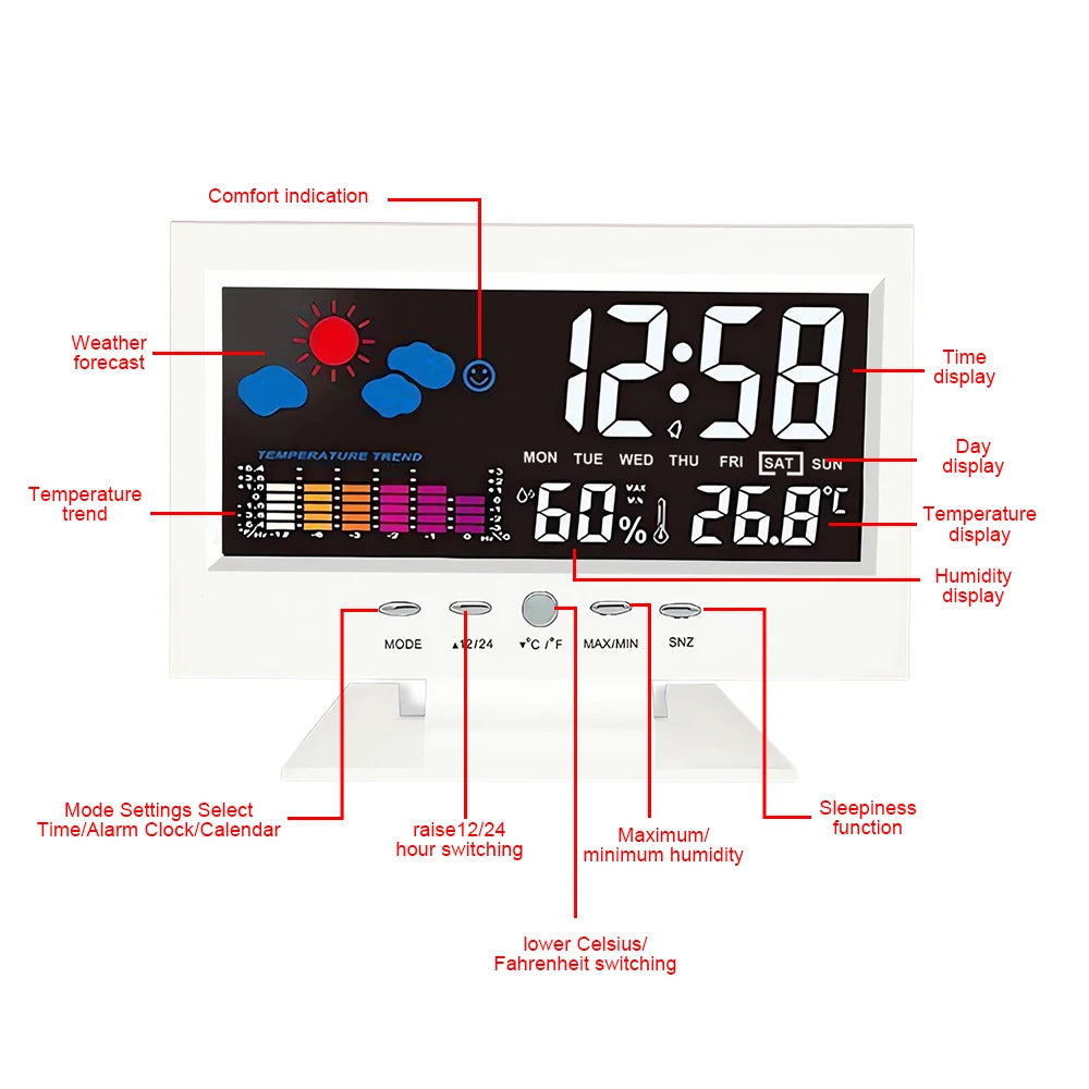 【2025 Upgraded】Digital Weather Station Thermometer Hygrometer Clock - Temp Humidity Monitor Calendar Trend Alarm Comfort Level |