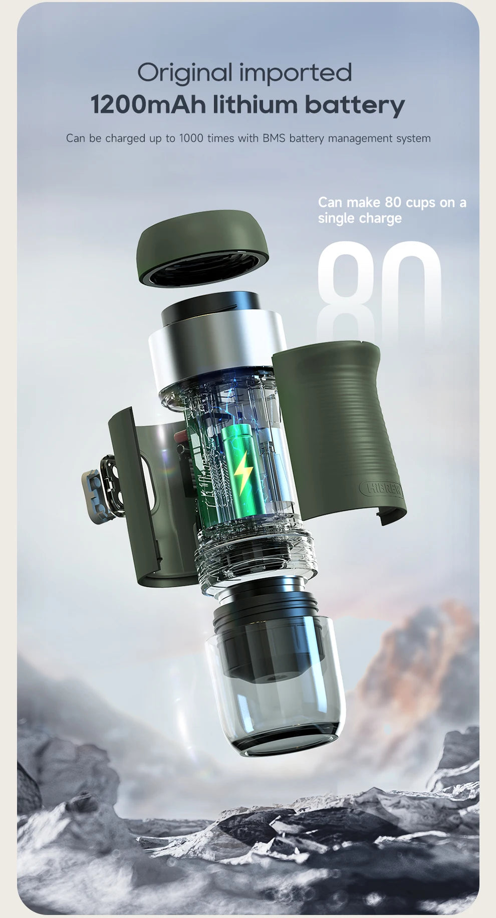 HiBREW Wireless Electric Portable Espresso Coffee Machine for Car & Home Camping Coffee Maker Fit Nespresso Dolce Capsule Powder