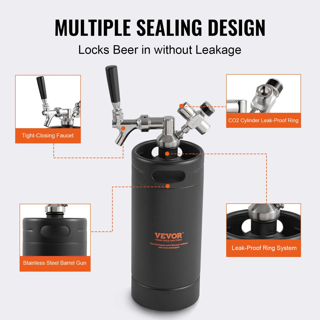 SucceBuy Beer Growler Tap System 304 Stainless Steel Pressurized Keg Growler with Pressure Display For Draft Homebrew Craft Beer