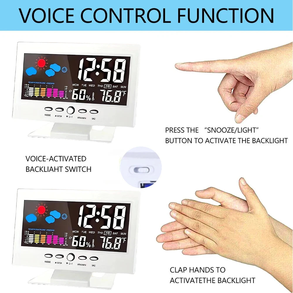 【2025 Upgraded】Digital Weather Station Thermometer Hygrometer Clock - Temp Humidity Monitor Calendar Trend Alarm Comfort Level |