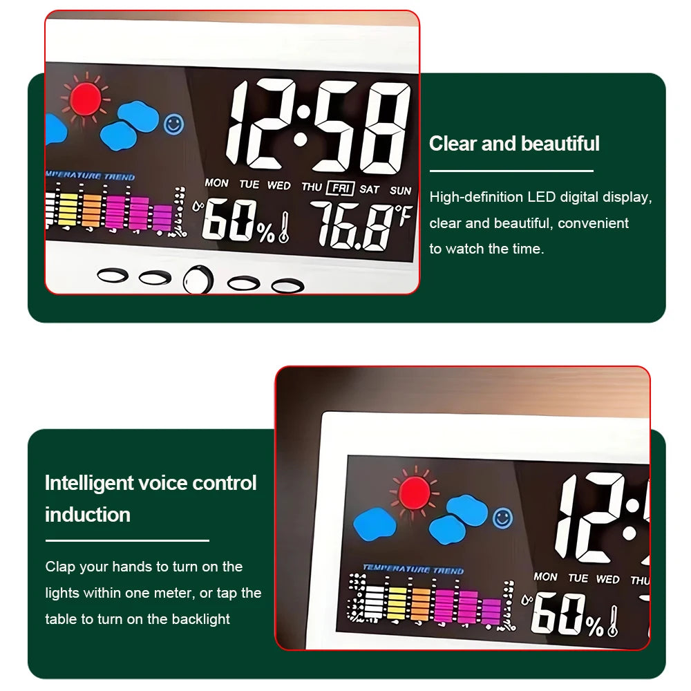 【2025 Upgraded】Digital Weather Station Thermometer Hygrometer Clock - Temp Humidity Monitor Calendar Trend Alarm Comfort Level |