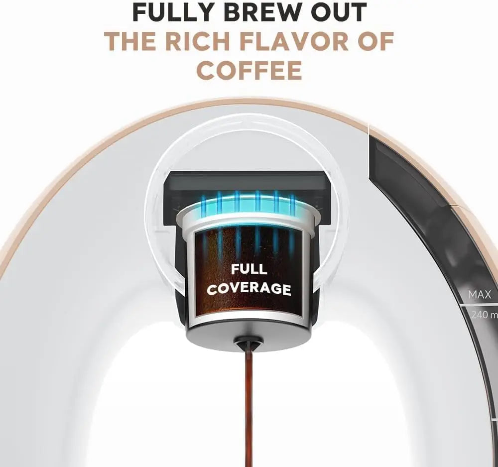 Single Serve Coffee Maker For KCup & Ground Coffee, MINI Q Americano 2 in 1 Mini One Cup Coffee Brewer/Tea Maker With Coffee Fil